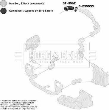 Borg & Beck BTH1062 - Intake Hose, air filter car-mod.net