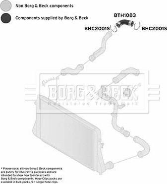 Borg & Beck BTH1083 - Charger Intake Air Hose car-mod.net