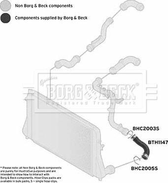 Borg & Beck BTH1147 - Charger Intake Air Hose car-mod.net