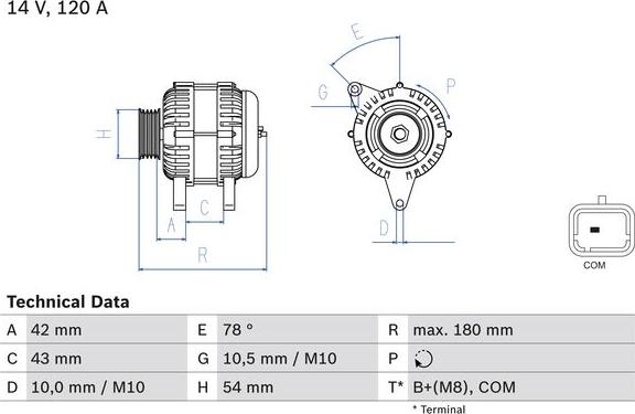 BOSCH 0 986 083 800 - Alternator car-mod.net