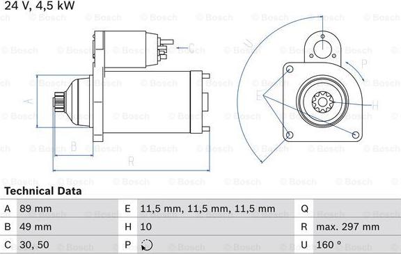BOSCH 0 986 022 940 - Starter car-mod.net