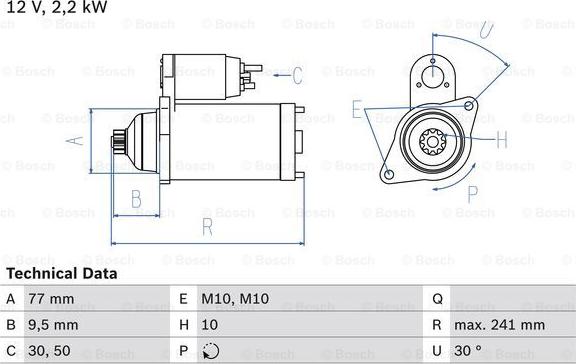 BOSCH 0 986 022 700 - Starter car-mod.net