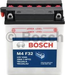 BOSCH 0 092 M4F 320 - Starter Battery car-mod.net
