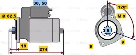 BOSCH 0 001 219 005 - Starter car-mod.net