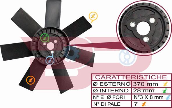 BOTTO RICAMBI BRAC6706 - Fan, radiator car-mod.net