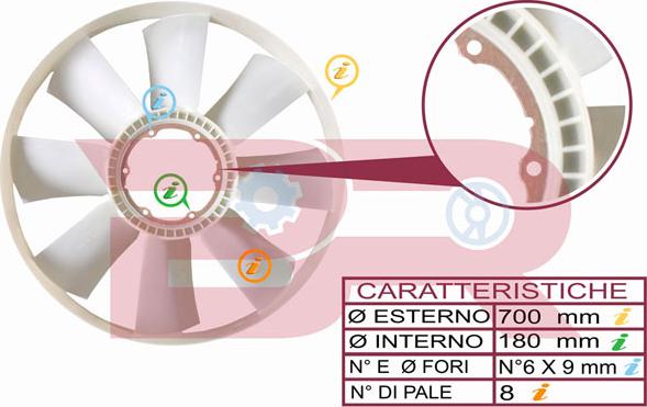 BOTTO RICAMBI BRAC0016 - Fan, radiator car-mod.net