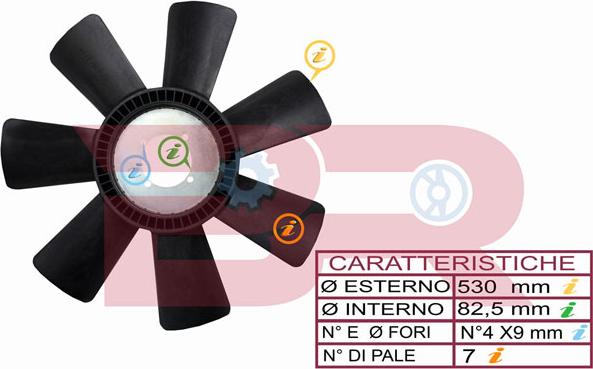 BOTTO RICAMBI BRAC8151 - Fan, radiator car-mod.net