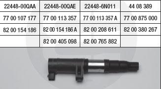 Brecav 111.003 - Ignition Coil car-mod.net