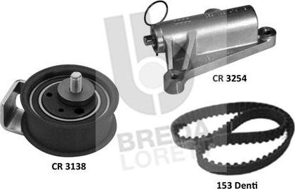 Breda Lorett KCD0725 - Timing Belt Set car-mod.net