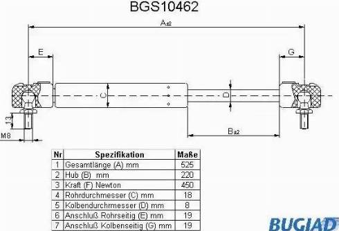 Bugiad BGS10462 - Gas Spring, boot, cargo area car-mod.net