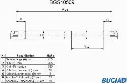 Bugiad BGS10509 - Gas Spring, boot, cargo area car-mod.net