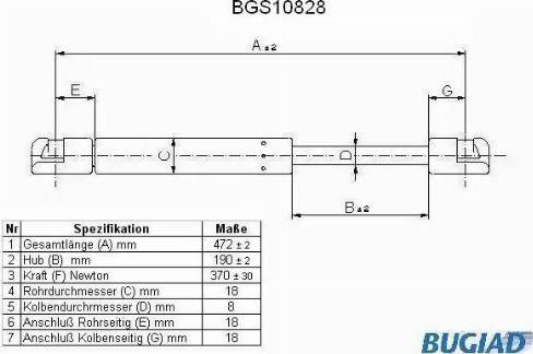 Bugiad BGS10828 - Gas Spring, boot, cargo area car-mod.net