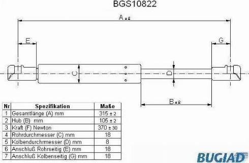 Bugiad BGS10822 - Gas Spring, boot, cargo area car-mod.net