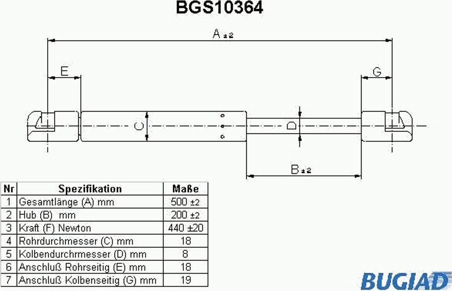 Bugiad BGS10364 - Gas Spring, boot, cargo area car-mod.net