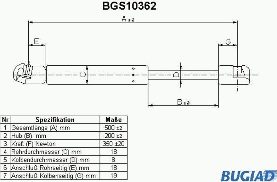 CARRO 043308300 - Gas Spring, bonnet car-mod.net