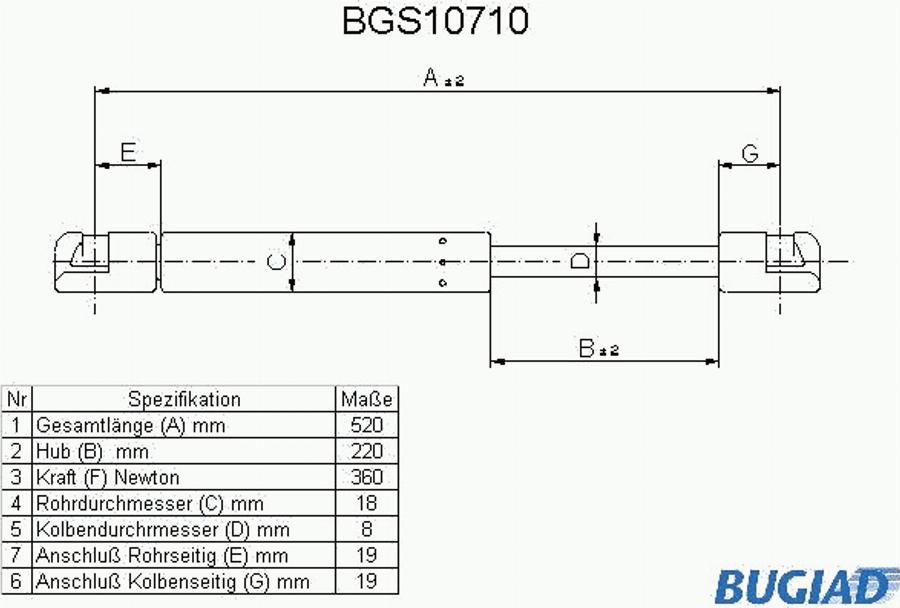 Bugiad BGS10710 - Gas Spring, boot, cargo area car-mod.net