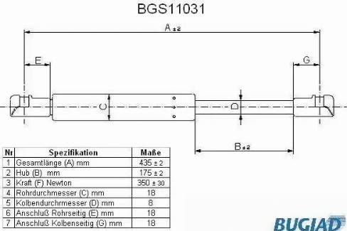 Bugiad BGS11031 - Gas Spring, boot, cargo area car-mod.net