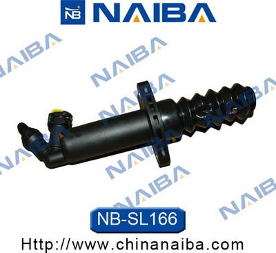Calipere+ NAIBA SL166 - Repair Kit, clutch slave cylinder car-mod.net
