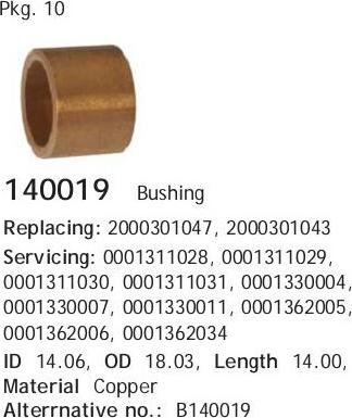 HC-Cargo 140019 - Collector End Shield Bush, starter car-mod.net