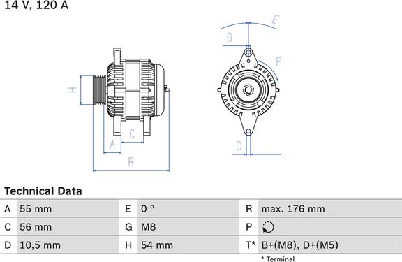 Carwood Group BREF0320986046150 - Alternator car-mod.net