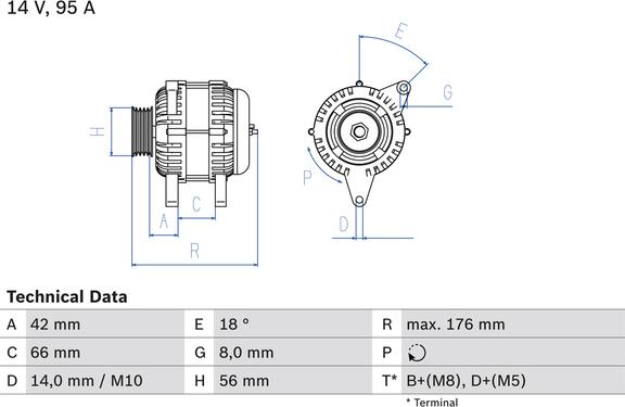 Carwood Group BREF0320986038791 - Alternator car-mod.net
