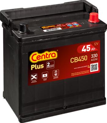 CENTRA CB450 - Starter Battery car-mod.net