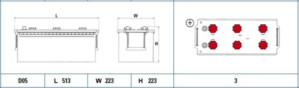 CENTRA CD1803 - Starter Battery car-mod.net