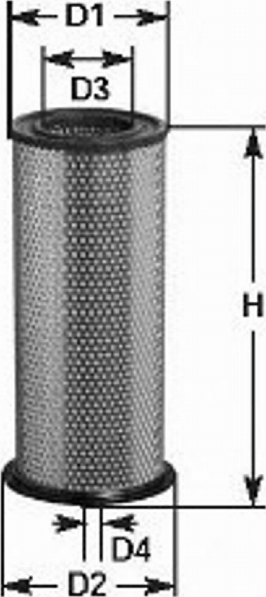 Clean Filters MA1401 - Engine Air Filter car-mod.net