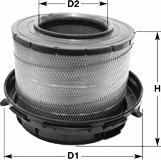 Clean Filters MA1486 - Engine Air Filter car-mod.net