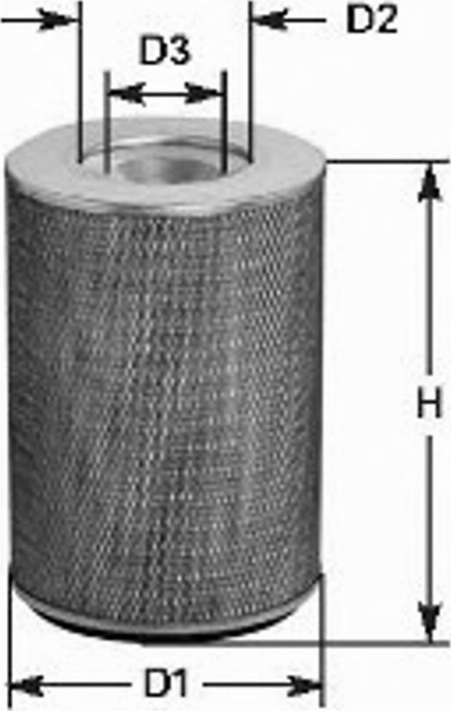 Clean Filters MA1443 - Engine Air Filter car-mod.net