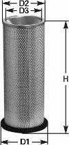 Clean Filters MA 583 - Engine Air Filter car-mod.net
