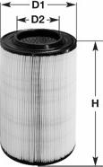 Clean Filters MA3412 - Engine Air Filter car-mod.net