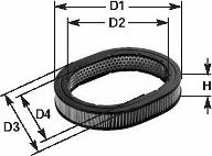 Clean Filters MA 686 - Engine Air Filter car-mod.net