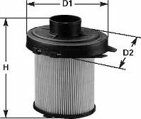 Clean Filters MA1071 - Engine Air Filter car-mod.net