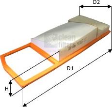 Clean Filters MA3465 - Engine Air Filter car-mod.net
