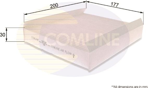 Comline EKF198 - Filter, interior air car-mod.net