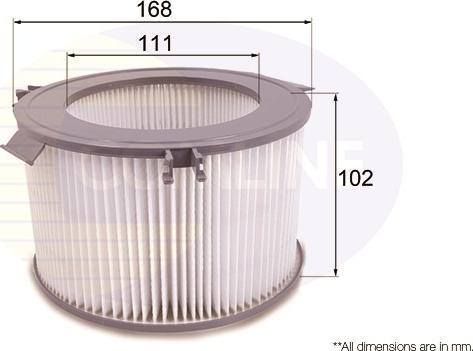 Comline EKF182 - Filter, interior air car-mod.net
