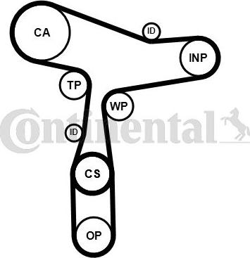 CONTINENTAL CT 1168 WP8 PRO - Water Pump & Timing Belt Set car-mod.net