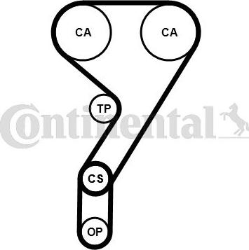 CONTINENTAL CT1211WP2PRO - Water Pump & Timing Belt Set car-mod.net