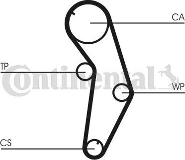 CONTINENTAL CT841K1 - Timing Belt Set car-mod.net