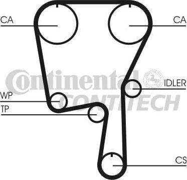CONTINENTAL CT907K1 - Timing Belt Set car-mod.net