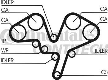 CONTINENTAL CT1052K1 - Timing Belt Set car-mod.net