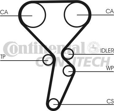 CONTINENTAL CT1126 - Timing Belt car-mod.net