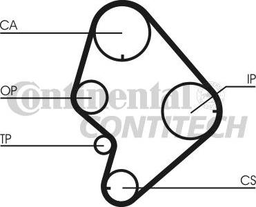 CONTINENTAL CT723K1 - Timing Belt Set car-mod.net