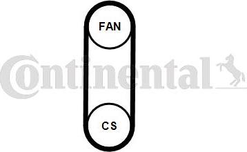 CONTINENTAL 4PK711 ELAST T1 - V-Ribbed Belt Set car-mod.net