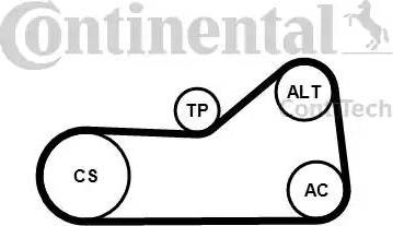 CONTINENTAL 6PK976K3 - V-Ribbed Belt Set car-mod.net