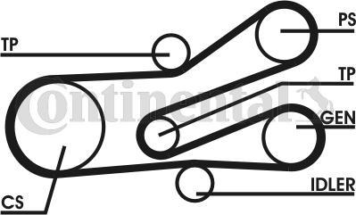 CONTINENTAL 6PK1468D1 - V-Ribbed Belt Set car-mod.net