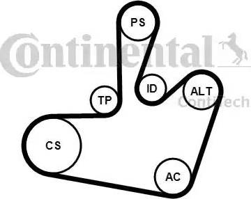 CONTINENTAL 6PK1548K1 - V-Ribbed Belt Set car-mod.net