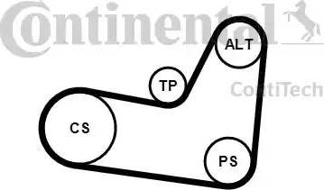 CONTINENTAL 6PK1070K2 - V-Ribbed Belt Set car-mod.net