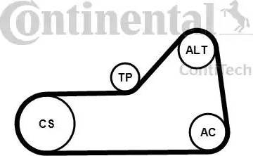 CONTINENTAL 6PK1153K1 - V-Ribbed Belt Set car-mod.net
